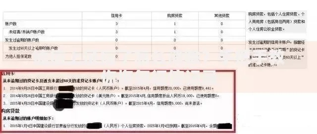 征信报告怎么看？别让信用盲区毁了你的贷款、信用卡和人生机会！