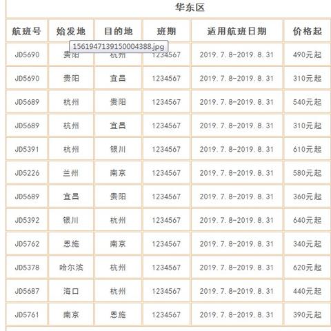 机票怎么买最划算？一不小心多花冤枉钱怎么办？