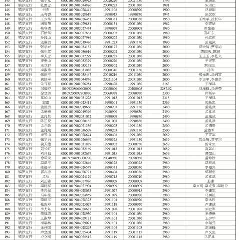 收到法院催收短信就慌了？贷款逾期后这些坑千万别踩！