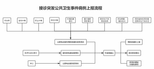 环评手续怎么办理？流程卡壳了咋办？一文说透不踩坑！