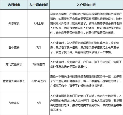 学籍号怎么查？查不到学籍怎么办？家长必看的实用指南