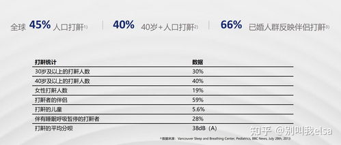 残保金怎么申报？申报错了怎么办？一文讲透避坑指南
