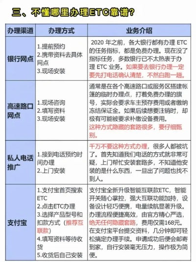 一卡通怎么办理？手把手教你避坑，还能省下大把时间！