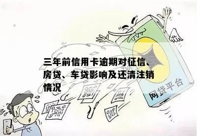 车贷逾期被短信轰炸？别慌！教你三步化解危机，避免征信塌房