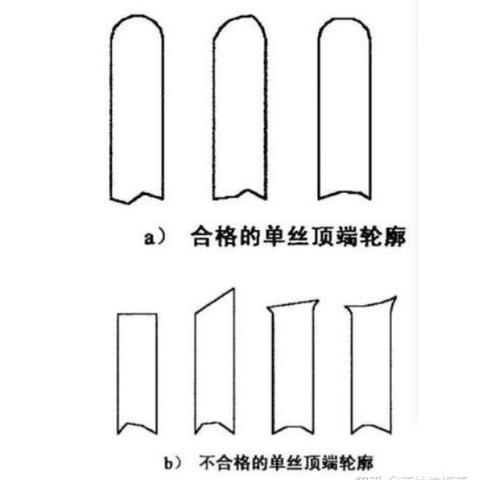 健康证明怎么开？流程不清跑断腿？一文说清避坑指南