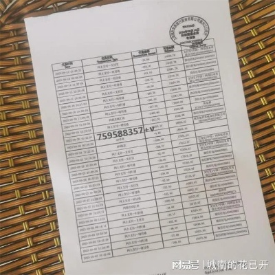 银行流水怎么打？教你正确养出漂亮记录，贷款提额不再难！