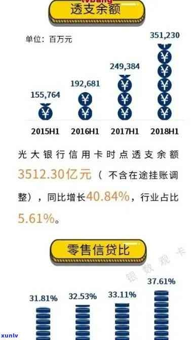 光大贷款逾期短信来了别慌！一招教你应对，还能避免征信爆雷？