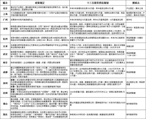 中介费怎么算？被坑了怎么办？一文讲透那些看不见的收费套路
