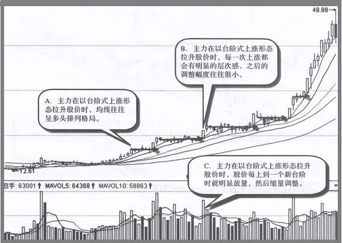 离婚怎么起诉？流程太复杂搞不懂？一文讲透，让你少走弯路！