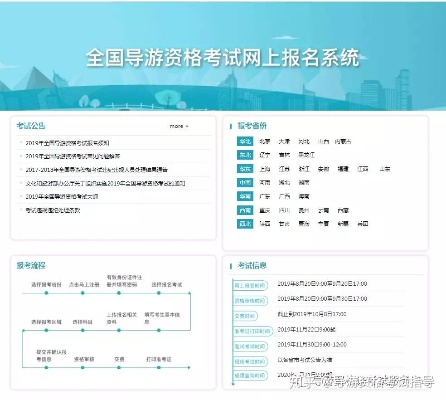 导游资格证怎么考？报名条件有哪些？考不过怎么办？