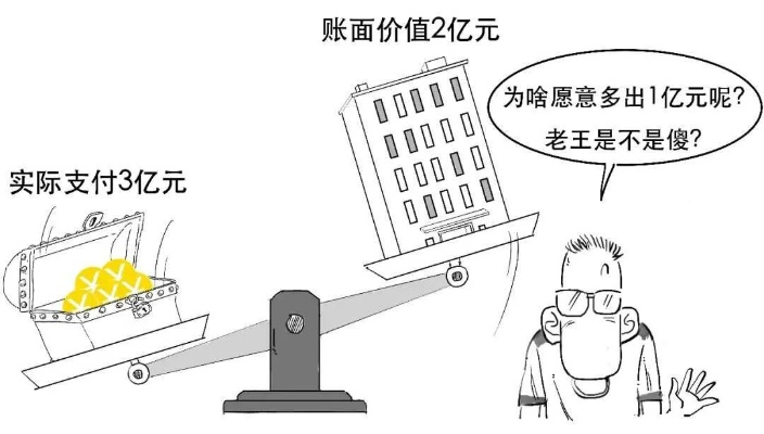 怎么算成本？账面数字背后，藏着多少你看不见的代价？