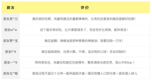 家里几口人，到底怎么算？拆迁补偿、低保申请全靠它！