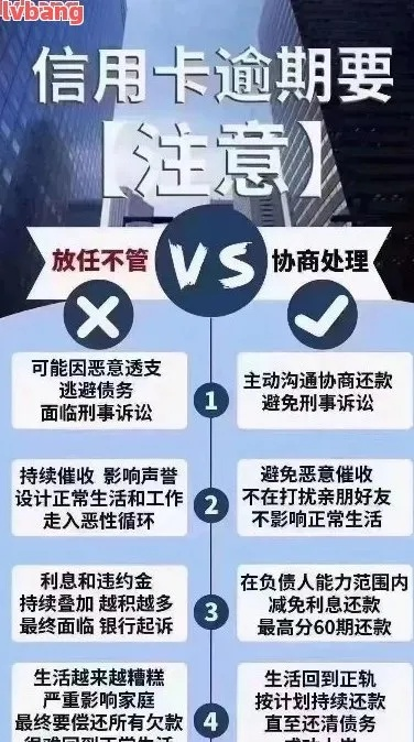 贷款逾期了，短信怎么写才不激化矛盾？催收沟通的软着陆艺术