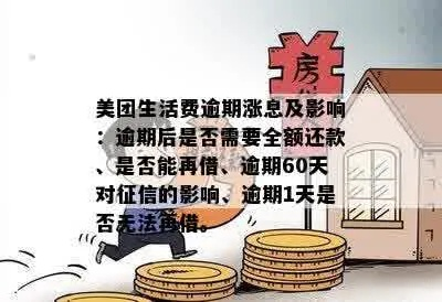 一、逾期≠世界末日，但黄金72小时决定后果轻重