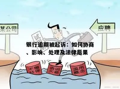 贷款逾期被银行起诉了怎么办？还能翻身吗？