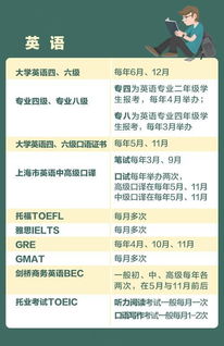 大学绩点怎么算？别再被平均分骗了，这份成绩密码你必须掌握！