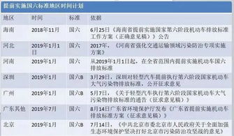 交强险怎么买？买了就一劳永逸吗？这些坑你一定要知道！