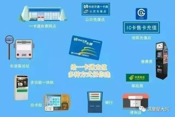 一卡通怎么申请?卡丢了怎么办?这些细节你必须知道! 一卡通怎么申请?卡丢了怎么办?这些细节你必须知道!