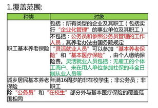 社保怎么算？一文搞懂你的隐形工资到底值多少钱