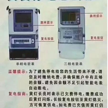 电费户号怎么查?查不到别慌,一招教你轻松搞定! 电费户号怎么查?查不到别慌,一招教你轻松搞定!