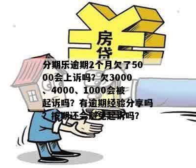 贷款逾期被起诉了怎么办?别慌,三步稳住局面! 贷款逾期被起诉了怎么办?别慌,三步稳住局面!