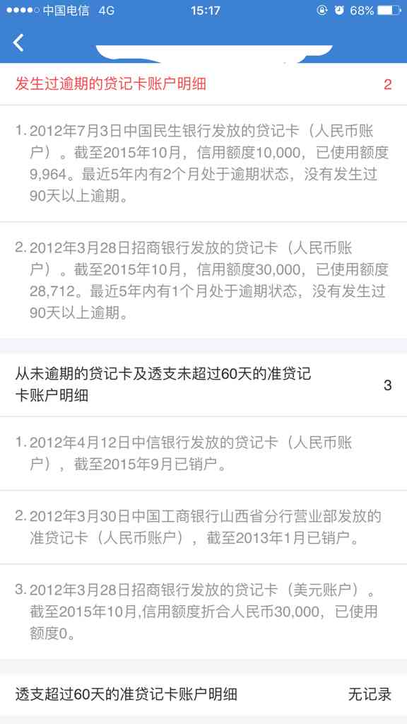 邮政银行贷款逾期被起诉了怎么办？还能翻盘吗？