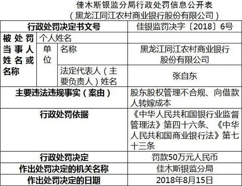 贷款逾期被起诉了怎么办?日照银行催收升级,还能翻盘吗? 贷款逾期被起诉了怎么办?日照银行催收升级,还能翻盘吗?