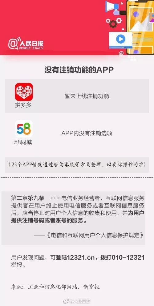 手机号用了十年,想注销却难如登天?教你三步彻底断联! 手机号用了十年,想注销却难如登天?教你三步彻底断联!