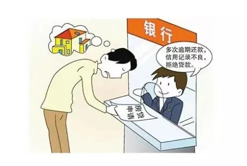 贷款逾期了,真的会被起诉吗?银行到底会不会动真格? 贷款逾期了,真的会被起诉吗?银行到底会不会动真格?