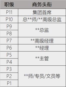 折旧率怎么算?搞懂这招,资产价值不再偷偷缩水! 折旧率怎么算?搞懂这招,资产价值不再偷偷缩水!