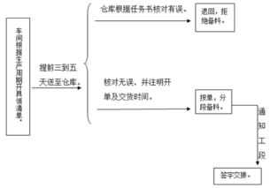 怎么去香港?通关流程全解析,突发状况怎么办? 怎么去香港?通关流程全解析,突发状况怎么办?
