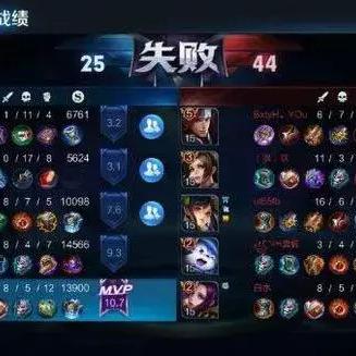 怎么举报游戏外挂?遇到作弊玩家气炸了怎么办? 怎么举报游戏外挂?遇到作弊玩家气炸了怎么办?