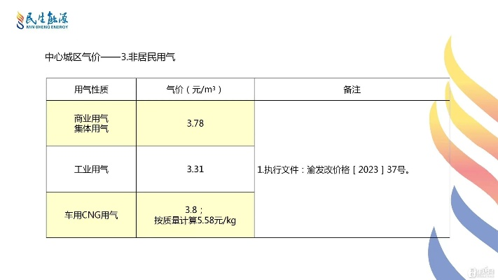 天然气怎么缴费?忘了缴会停气吗?遇到问题怎么办? 天然气怎么缴费?忘了缴会停气吗?遇到问题怎么办?