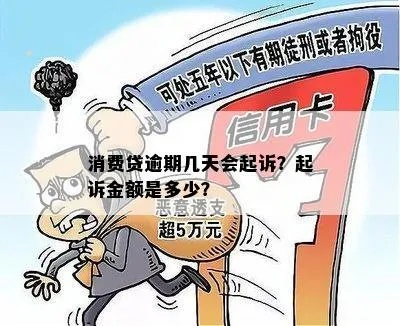 贷款逾期被起诉了,到底要还多少钱?一文讲透你还得清清楚楚 贷款逾期被起诉了,到底要还多少钱?一文讲透你还得清清楚楚