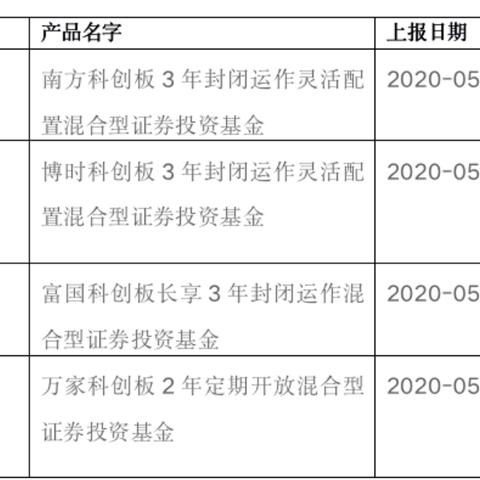 满帮贷款逾期被说要起诉?先别慌,这3件事你必须马上做! 满帮贷款逾期被说要起诉?先别慌,这3件事你必须马上做!