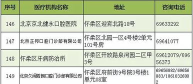 企业年金怎么提取?退休前提款难?一文说清关键门道! 企业年金怎么提取?退休前提款难?一文说清关键门道!
