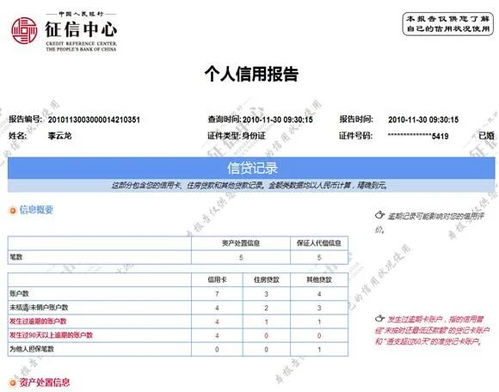 怎么查自己的贷款记录?信息被冒用怎么办?一文讲透! 怎么查自己的贷款记录?信息被冒用怎么办?一文讲透!