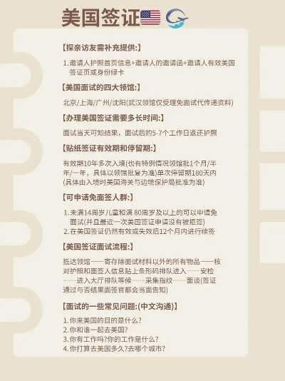 怎么去美国?签证被拒了怎么办? 怎么去美国?签证被拒了怎么办?