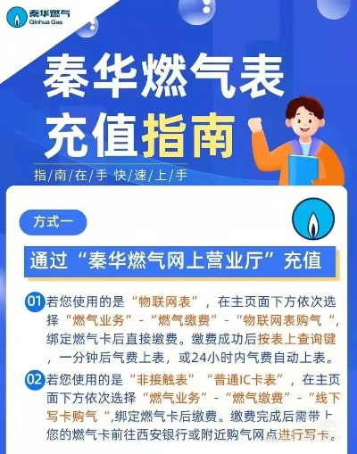 天然气怎么缴费?忘了缴会停气吗?这些细节你必须知道! 天然气怎么缴费?忘了缴会停气吗?这些细节你必须知道!