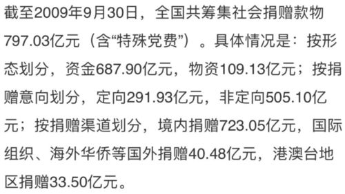 一、投诉不是诉苦,而是亮证据+讲逻辑 一、投诉不是诉苦,而是亮证据+讲逻辑
