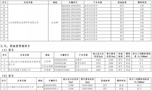 税率怎么算?搞懂这几点,省下的都是真金白银! 税率怎么算?搞懂这几点,省下的都是真金白银!