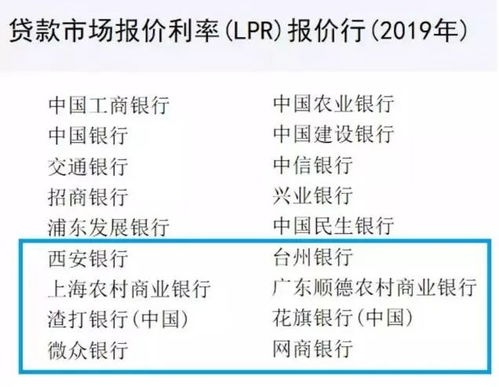 日利率怎么算?看懂这几点,利息不再被偷走! 日利率怎么算?看懂这几点,利息不再被偷走!