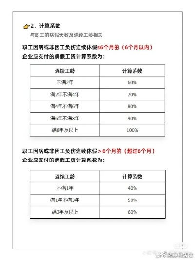 事假怎么扣工资?请一天假到底少多少钱? 事假怎么扣工资?请一天假到底少多少钱?