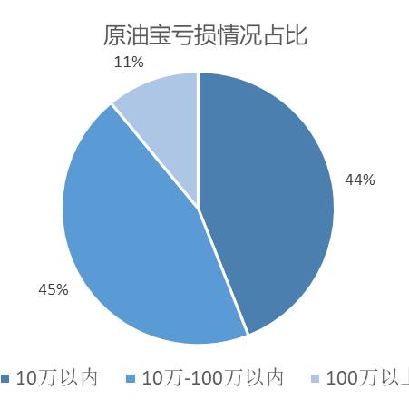 贷款逾期被起诉了,除了本金利息,还得多掏哪些钱? 贷款逾期被起诉了,除了本金利息,还得多掏哪些钱?