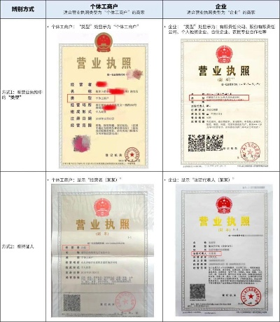 营业执照怎么申请?卡在材料上怎么办? 营业执照怎么申请?卡在材料上怎么办?