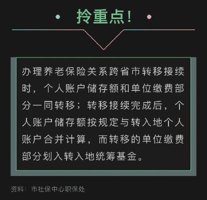 养老保险怎么转?跨省换工作别慌,三步搞定养老钱跟着走! 养老保险怎么转?跨省换工作别慌,三步搞定养老钱跟着走!