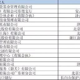 逾期被起诉了怎么办?华融消费贷踩雷后如何自救? 逾期被起诉了怎么办?华融消费贷踩雷后如何自救?