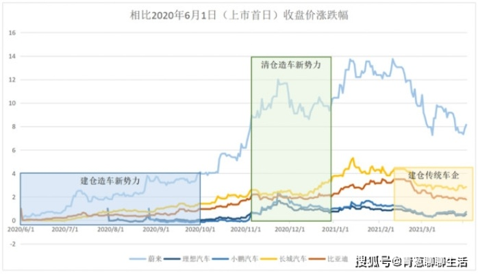 投资收益怎么算?看不懂回报率?一文讲透钱生钱的真相! 投资收益怎么算?看不懂回报率?一文讲透钱生钱的真相!