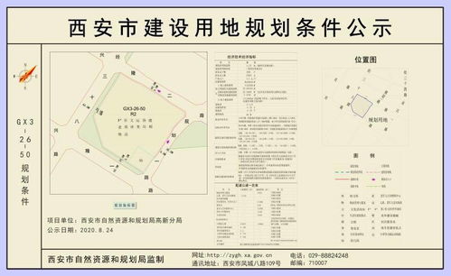 建筑密度怎么算?容积率和绿地率又是什么关系?一文说清楚! 建筑密度怎么算?容积率和绿地率又是什么关系?一文说清楚!