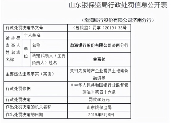 贷款逾期被渤海银行起诉了怎么办?还能协商吗? 贷款逾期被渤海银行起诉了怎么办?还能协商吗?